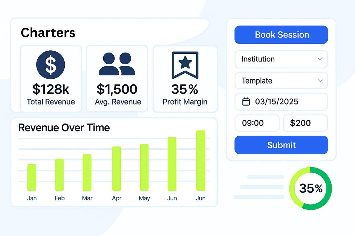 Monetization Monetization