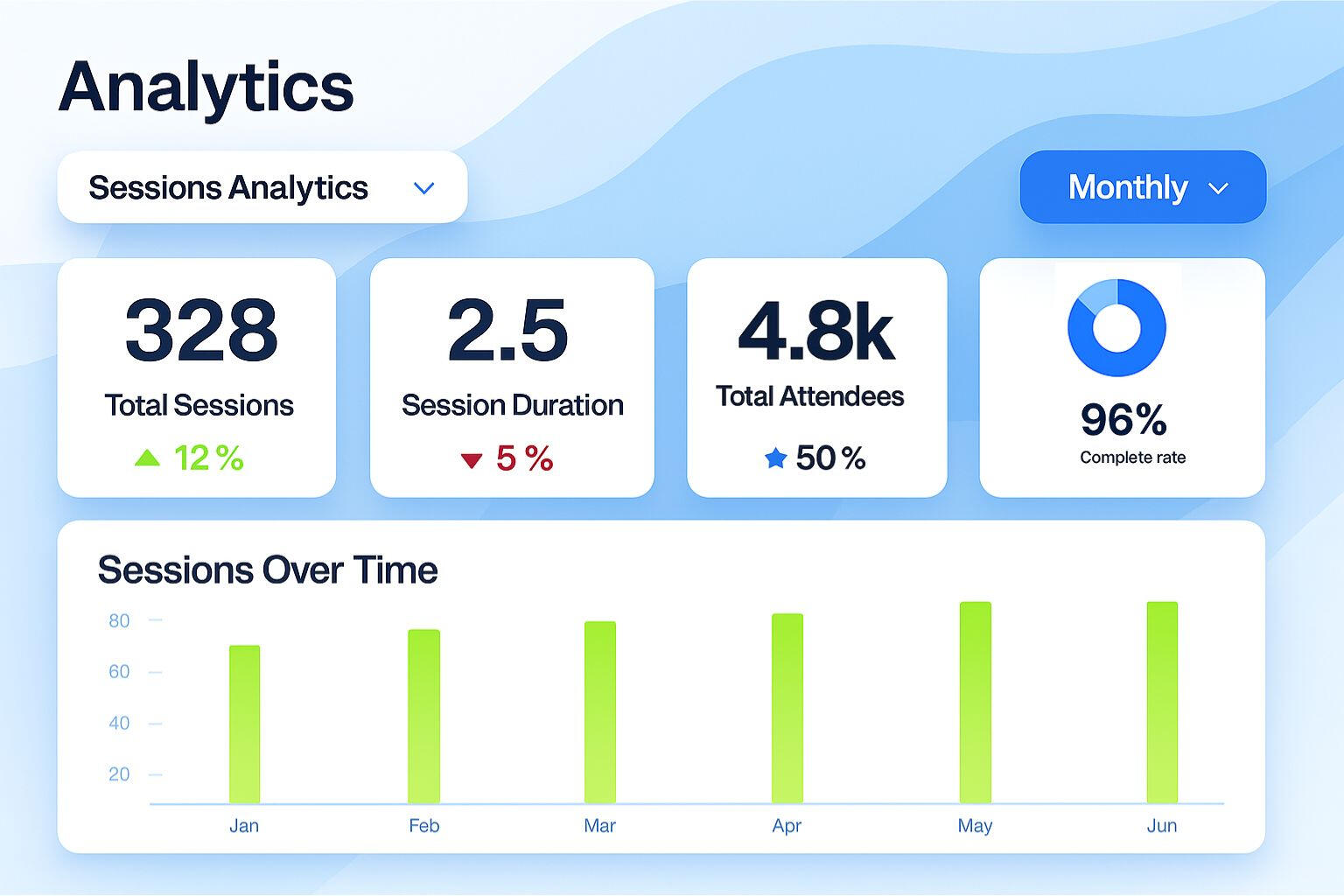 Analytics Analytics
